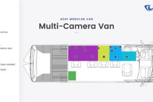 AZAF VAN multi-camera van layout